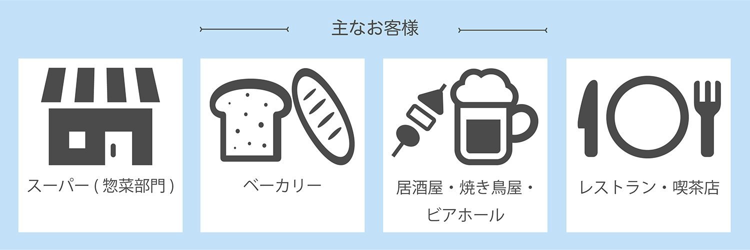 外食、中食事業