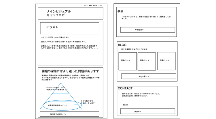 ワイヤーフレーム